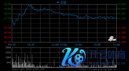 京东健康:大家发售的贯通价钱技能于2020年12月31日纵脱