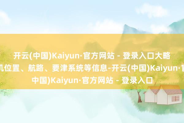 开云(中国)Kaiyun·官方网站 - 登录入口大略在大地及时获得飞机位置、航路、要津系统等信息-开云(中国)Kaiyun·官方网站 - 登录入口