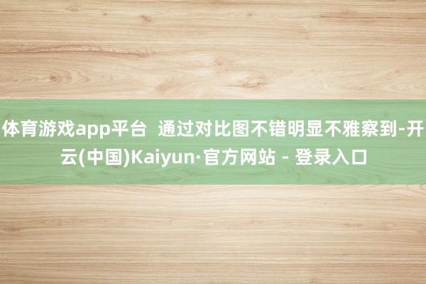 体育游戏app平台  　　通过对比图不错明显不雅察到-开云(中国)Kaiyun·官方网站 - 登录入口